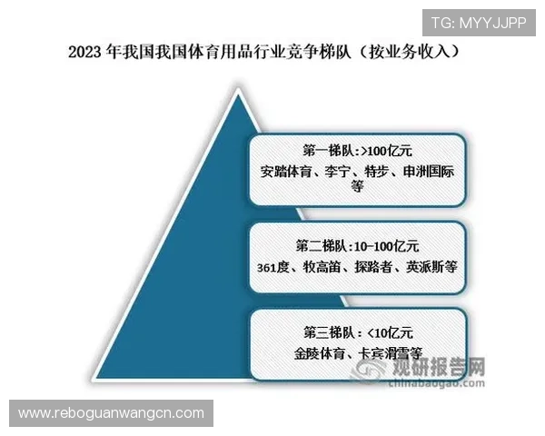 好博体育网址开启全新线上体育娱乐体验引领行业发展新趋势