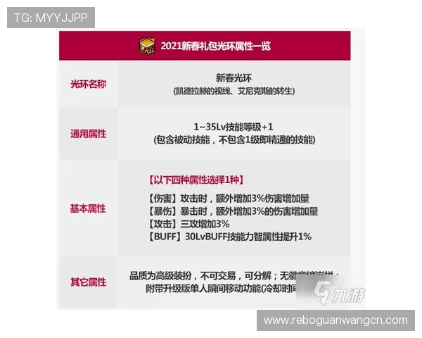 AG真人充值流程详解帮助玩家轻松入门实现快速充值体验