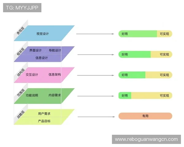 九鼎体育用户评价：真实用户体验分享与平台服务质量分析