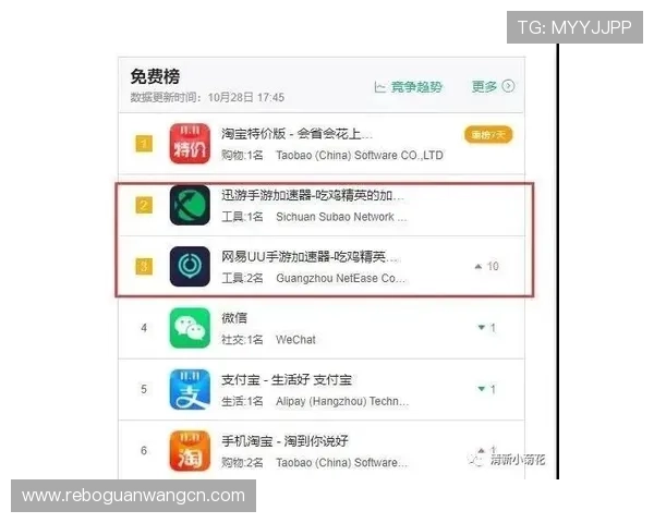 凯发在线平台客户服务体系全面升级为玩家提供全天候支持