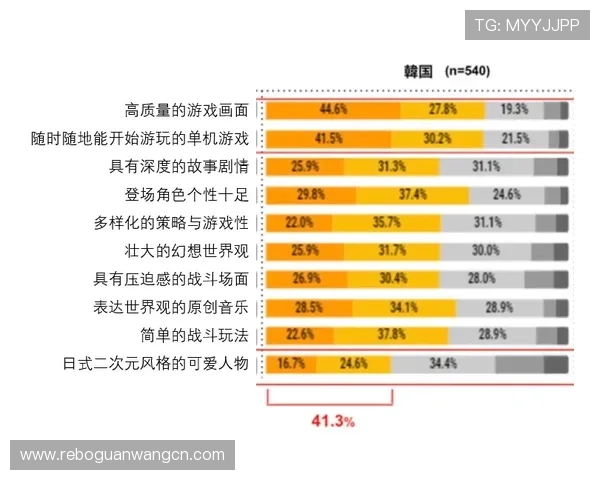 博尊体育多元投注方式介绍：满足不同玩家的投注需求与偏好