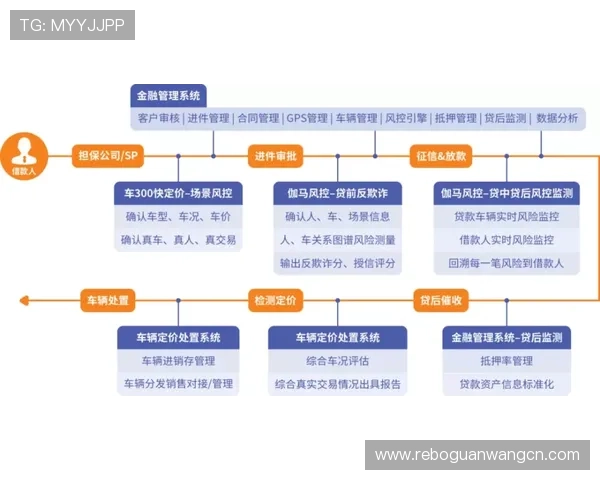 易盈体育：助力体育产业数字化转型的创新引擎