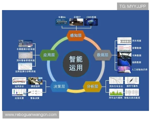 多米体育旗舰厅注册平台注册流程优化提升注册效率实现快速入场体验