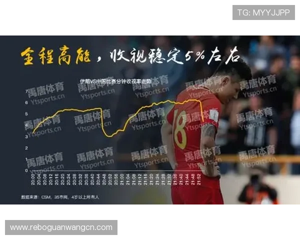世界杯伊朗vs比利时比赛现场直播地址及在线观看步骤指南